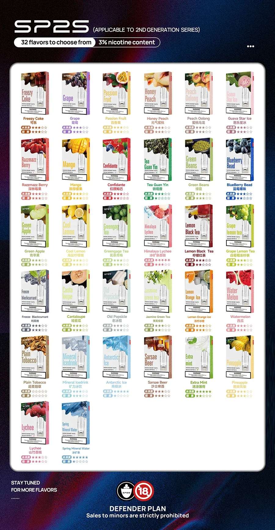 SP2S煙彈口味清單